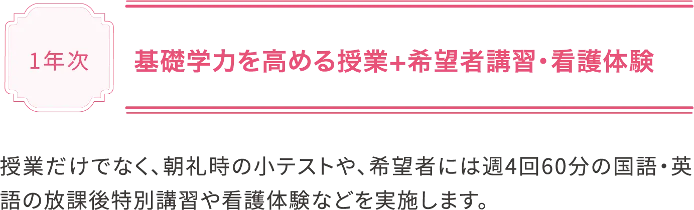 入試に向けて基礎学力を高める