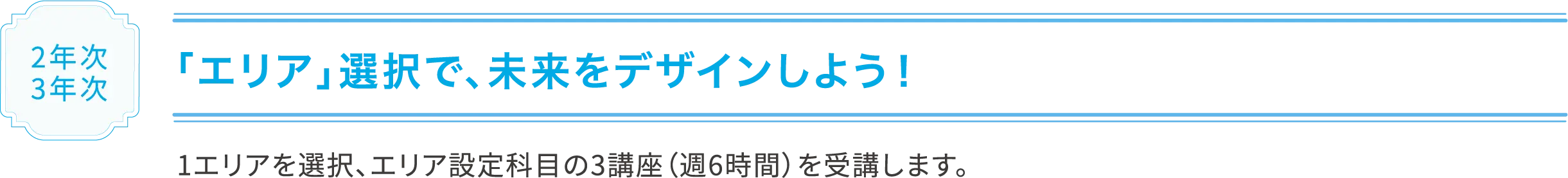 豊富な自由選択科目で興味・関心を育てます。2・3年次には豊富な自由選択科目を用意。一人ひとりの幅広いスキルの育成を支えます。