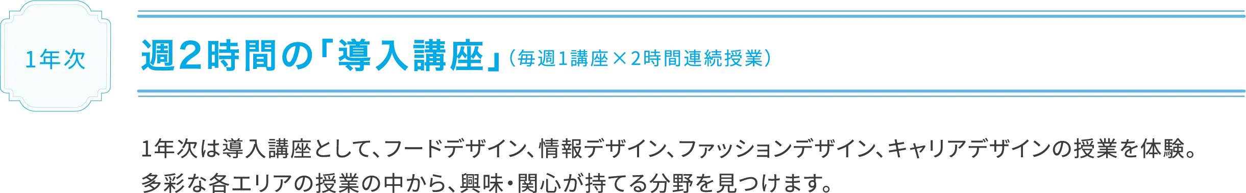 1年次は導入講座として、フードデザイン、情報デザイン、ファッションデザイン、キャリアデザインの授業を体験。多彩な各エリアの授業の中から、興味・関心が持てる分野を見つけます。