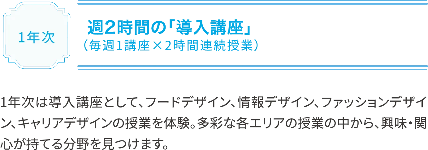 1年次は導入講座として、フードデザイン、情報デザイン、ファッションデザイン、キャリアデザインの授業を体験。多彩な各エリアの授業の中から、興味・関心が持てる分野を見つけます。
